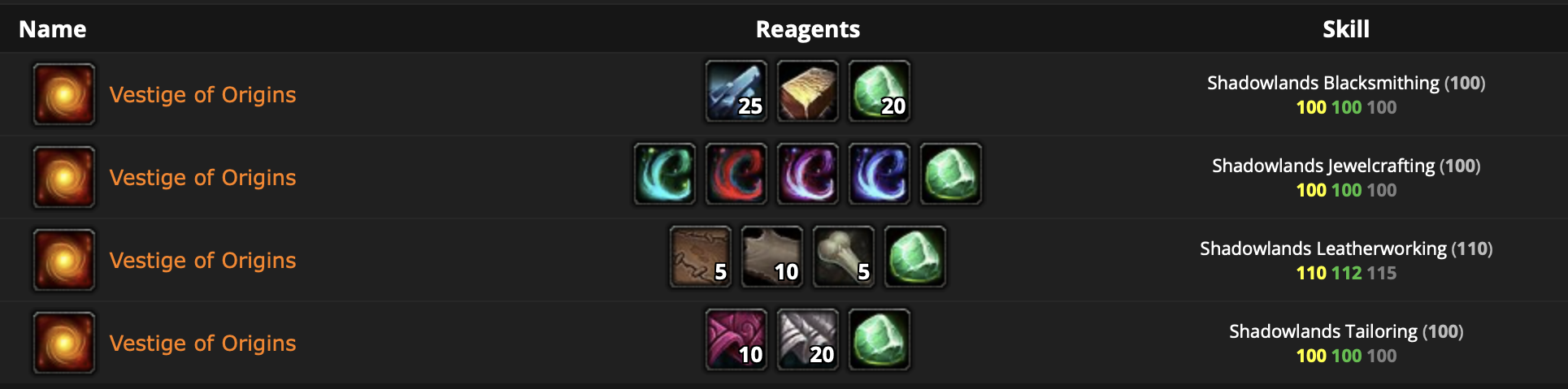 《魔兽世界》9.1版本橙装升级攻略