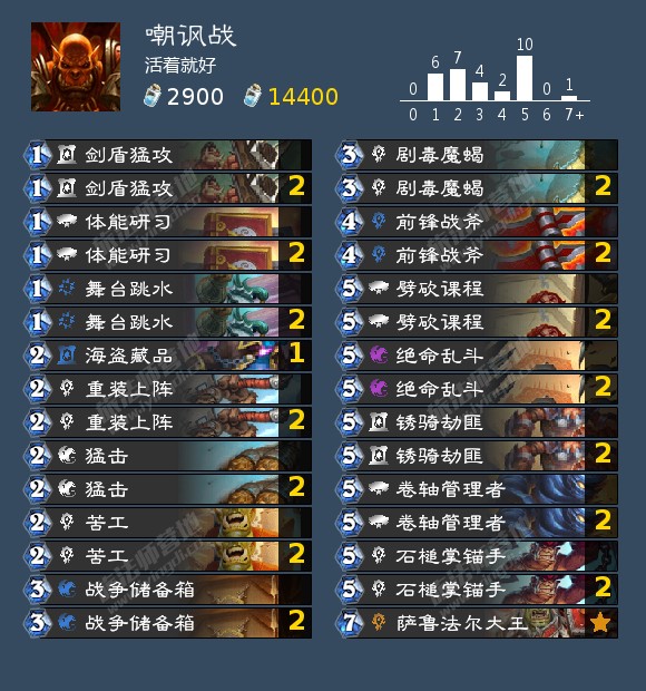 《炉石传说》战士锻炼伙伴成就攻略