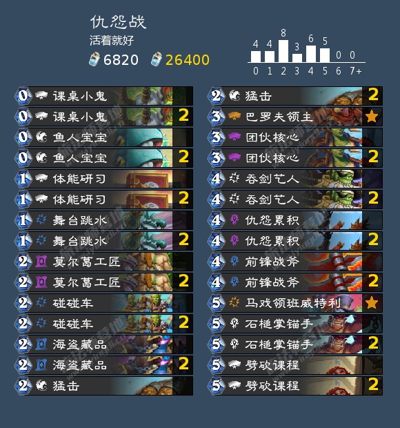 《炉石传说》战士超级累积成就攻略