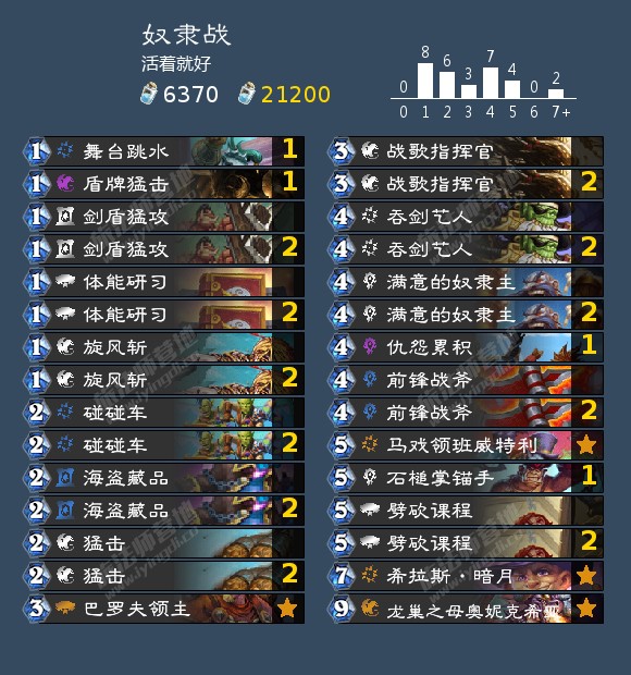 《炉石传说》所有人都过来了成就攻略