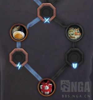 《魔兽世界》9.1温西尔新盟约羁绊属性效果