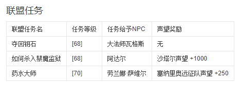 《魔兽世界》怀旧服生态船在哪进