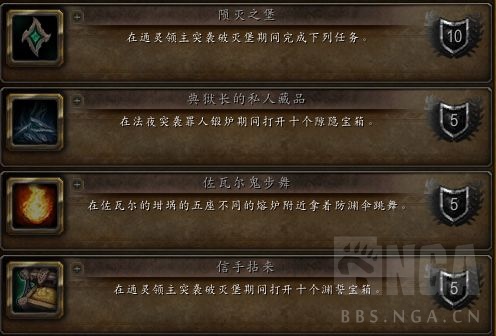 《魔兽世界》9.1盟约突袭介绍