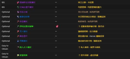魔兽世界tbc法师p1毕业装备