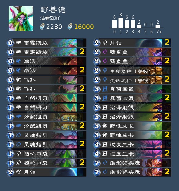 《炉石传说》德鲁伊幼崽之力成就攻略