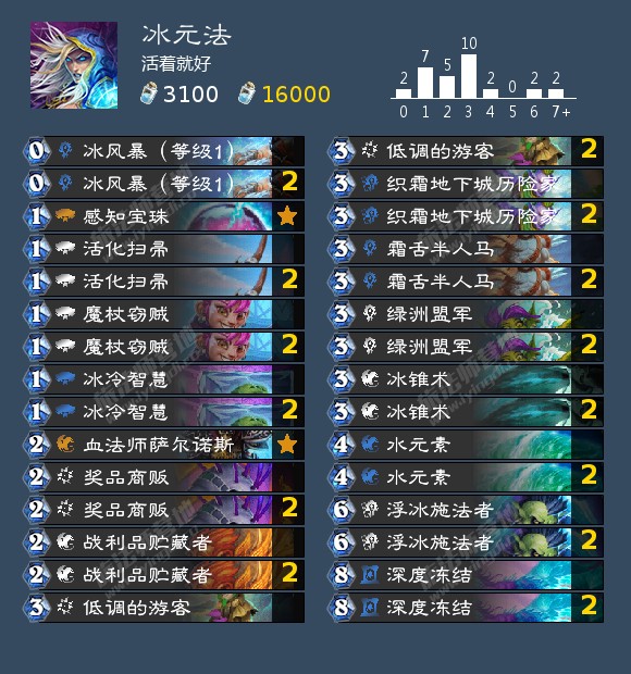 《炉石传说》法师站住别动成就攻略