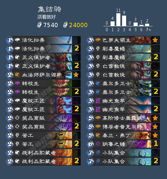 《炉石传说》圣骑士志同道合成就攻略