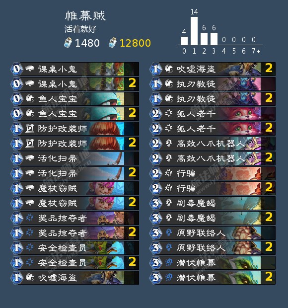 《炉石传说》盗贼凭空消失成就攻略