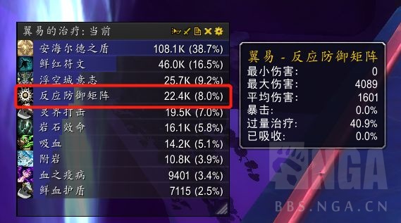 《魔兽世界》9.1血DK饰品选择