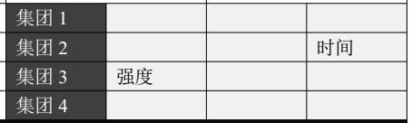 星际战甲惊涛骇浪泡澡流攻略