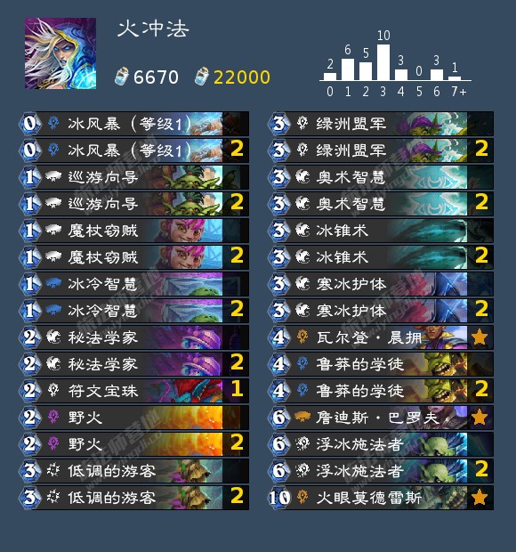 《炉石传说》暴风城的集结法师免费卡组搭配