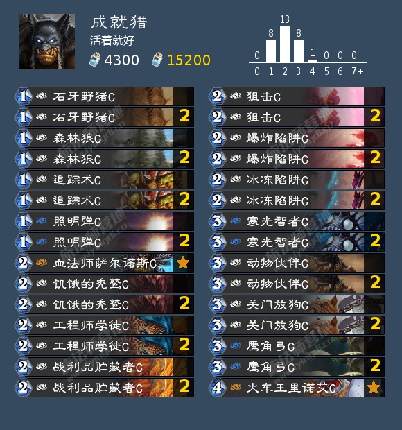 《炉石传说》猎人总是霍弗成就攻略