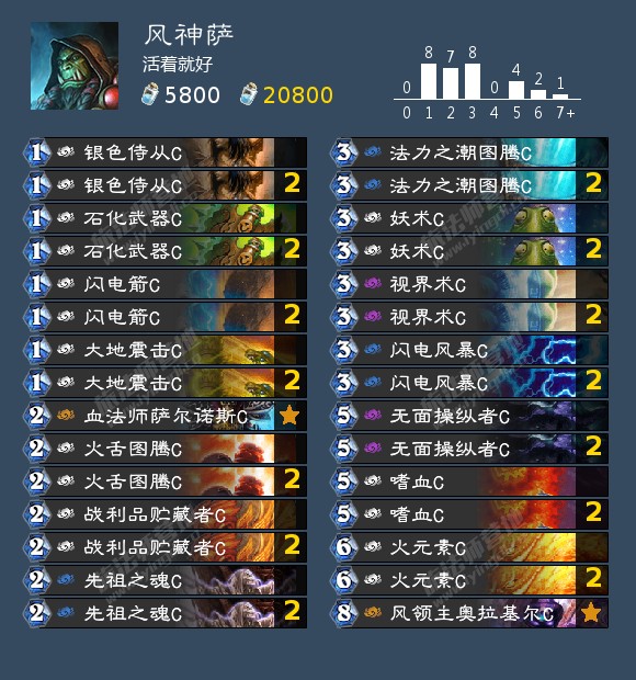 《炉石传说》萨满除虫领主成就攻略