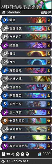 《炉石传说》暴风城下的集结安娜德卡组搭配