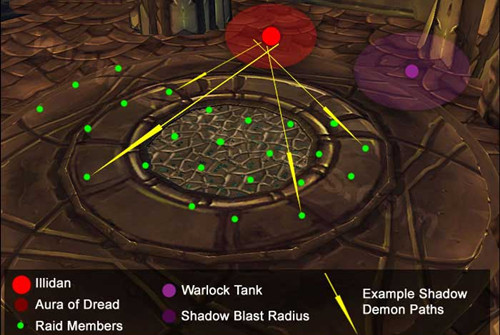 《魔兽世界》tbc怀旧服击杀伊利丹攻略