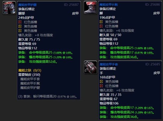 《魔兽世界》TBC制皮都能做什么装备