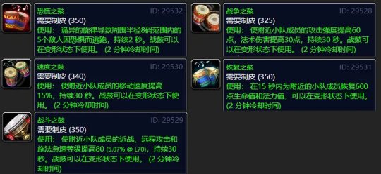 《魔兽世界》TBC制皮都能做什么装备