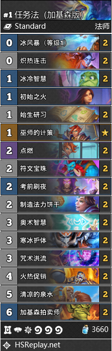 《炉石传说》加基森任务法卡组搭配推荐