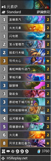 《炉石传说》暴风城下的集结版本元素萨卡组推荐