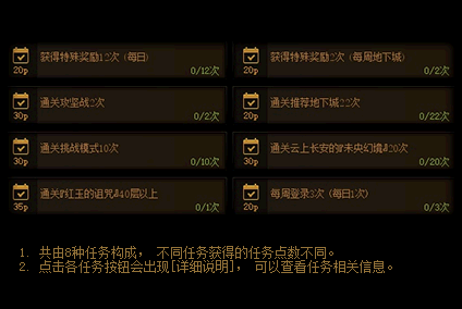 《DNF》周常任务改版介绍