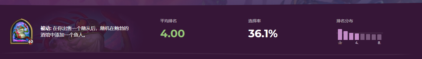 酒馆战棋菌菇术士怎么玩