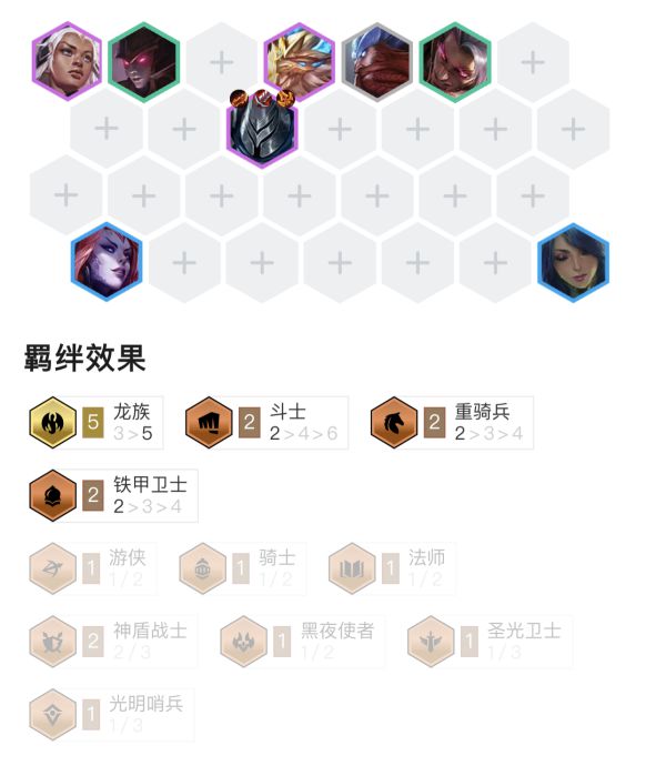 云顶之弈S5.5龙族阵容怎么运营