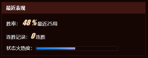 tspirit战队是哪个国家的