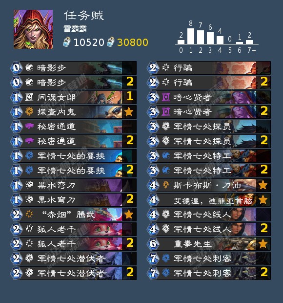 炉石传说死亡矿井各职业卡组推荐