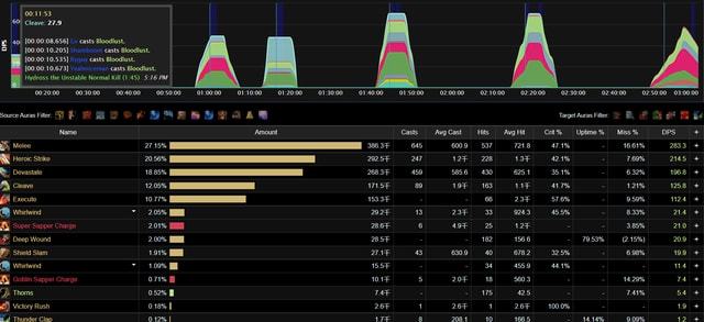 魔兽世界tbc3大坦克T6套装怎么样
