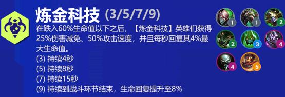 云顶之弈s6炼金科技阵容推荐