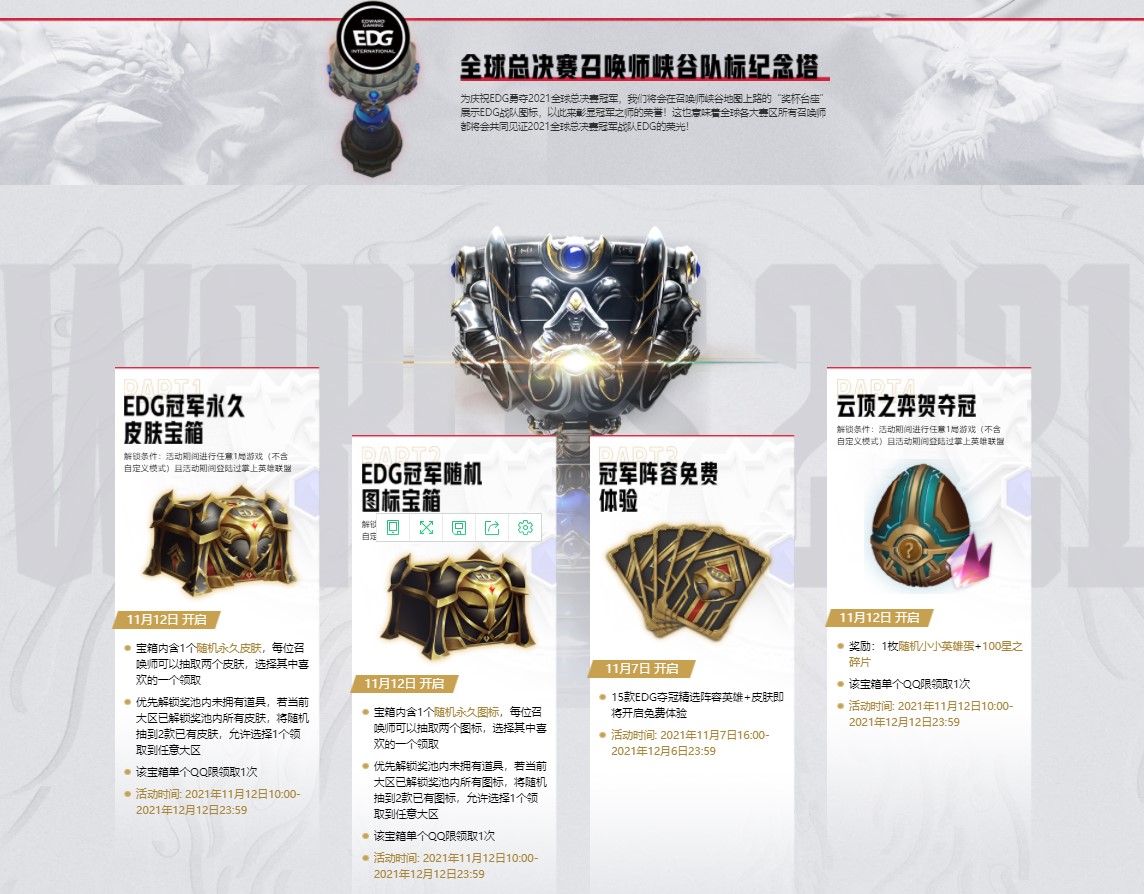 LOLEDG夺冠庆典有哪些奖励