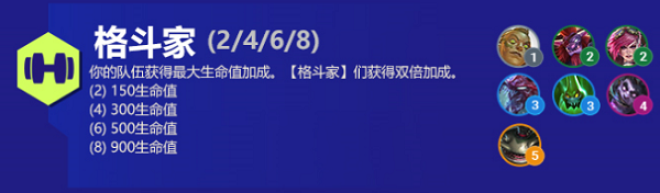 云顶之弈格斗家阵容装备怎么选择