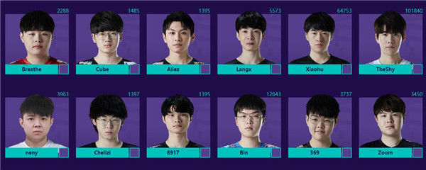 LOL全明星投票规则是什么