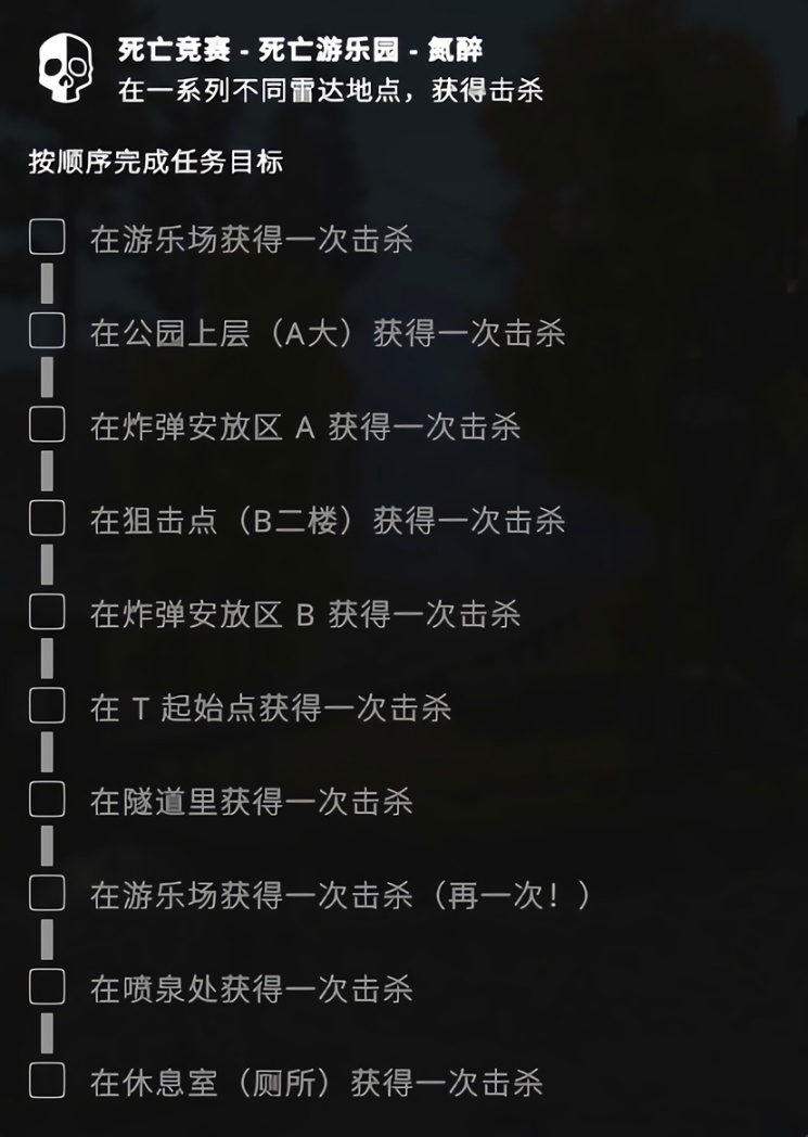 CSGO激流大行动第十周任务怎么做