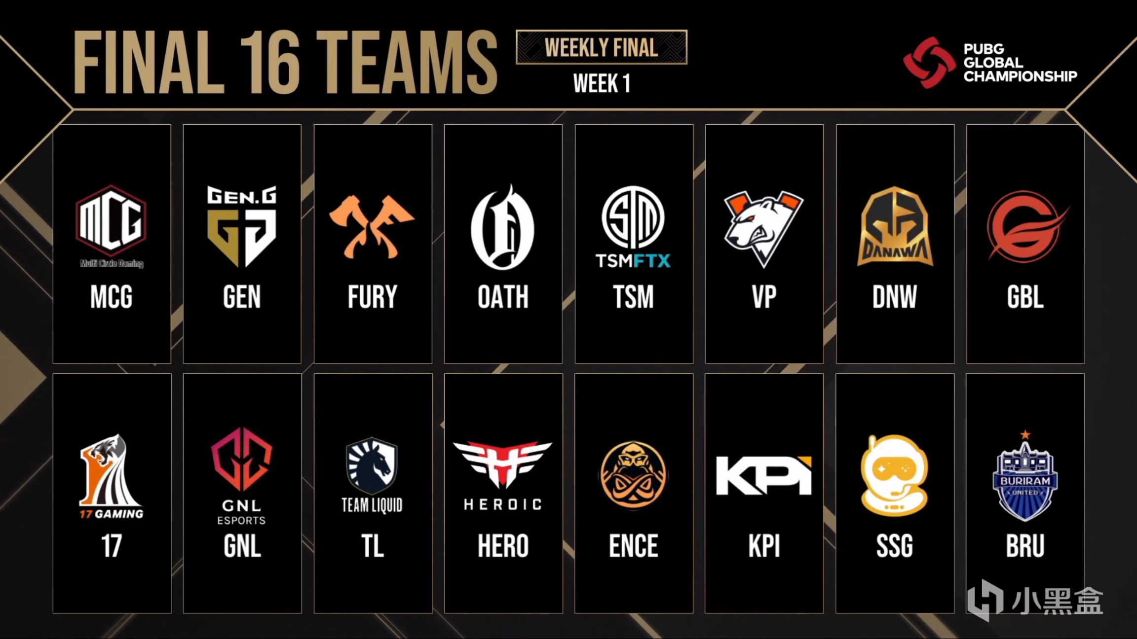 绝地求生PGC2021第一周周决赛投票给谁