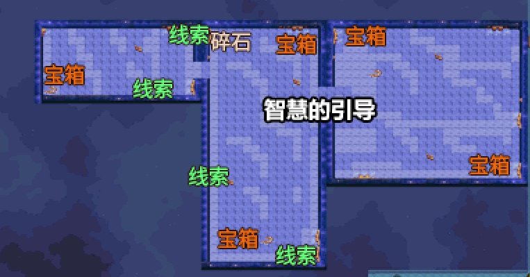 dnf像素勇士2.0通关攻略