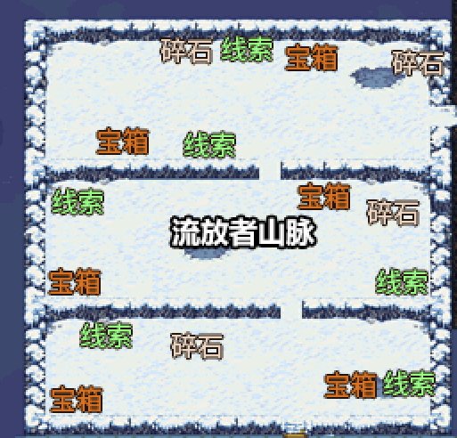 dnf像素勇士2.0通关攻略