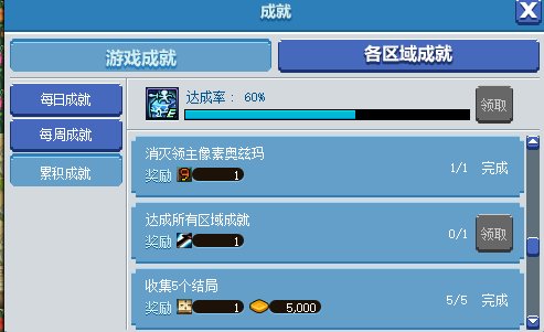dnf像素勇士2.0通关攻略