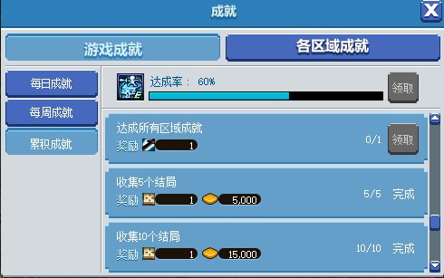 dnf像素勇士2.0通关攻略