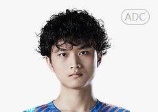 wbg战队前身是谁