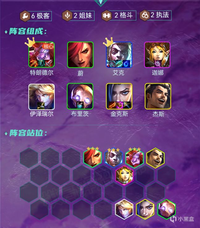 云顶之弈s6极客巨魔怎么玩