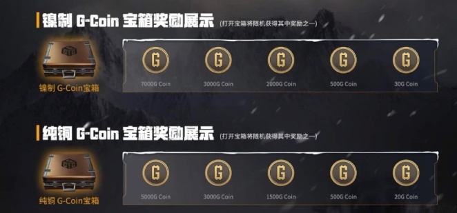 绝地求生2021冬日福利季活动怎么样