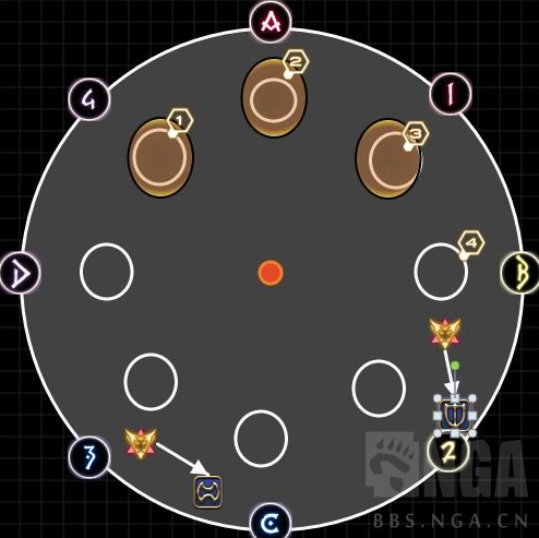 ff146.0版本极海德林怎么打