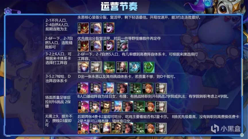 云顶之弈双人模式上分阵容推荐