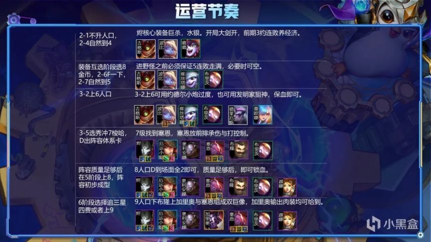 云顶之弈双人模式上分阵容推荐