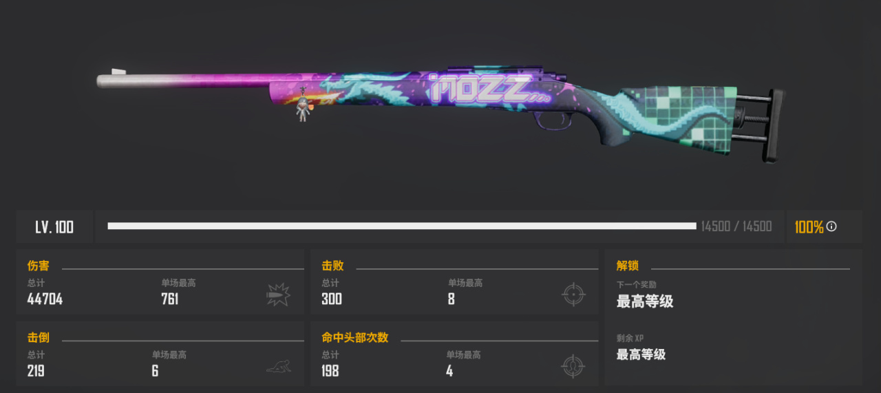 绝地求生15赛季主流狙击枪有哪些