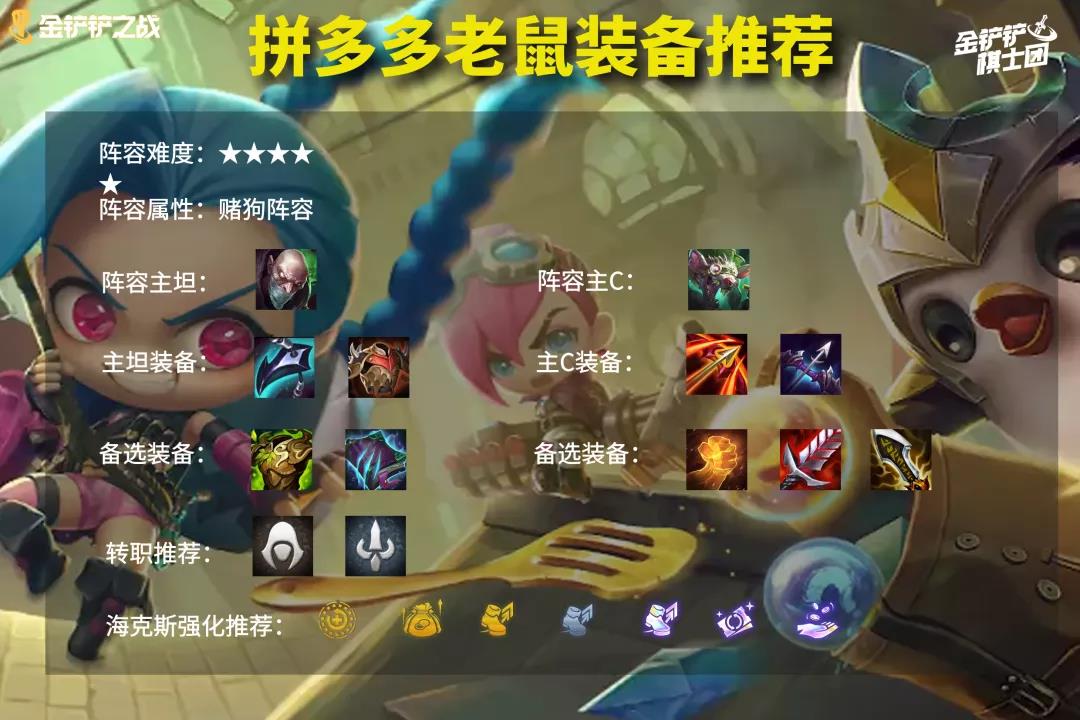 云顶之弈羽量级选手阵容怎么搭配