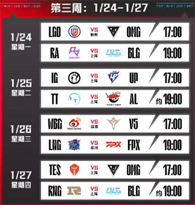 LOL2022春季lpl赛程是什么