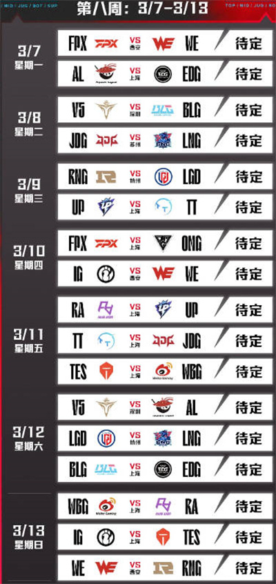 LOL2022春季lpl赛程是什么