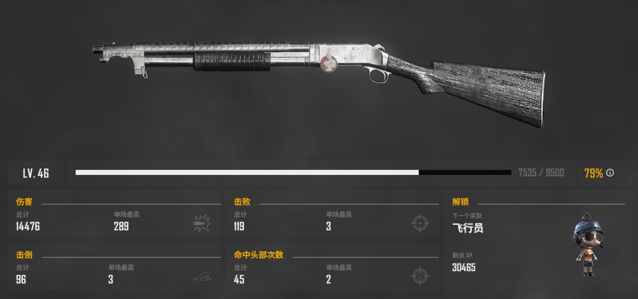 绝地求生15.2版本霰弹枪哪个好